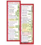 Marque-page vie de Jésus