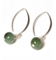 Boucles d'oreilles - Kyanite